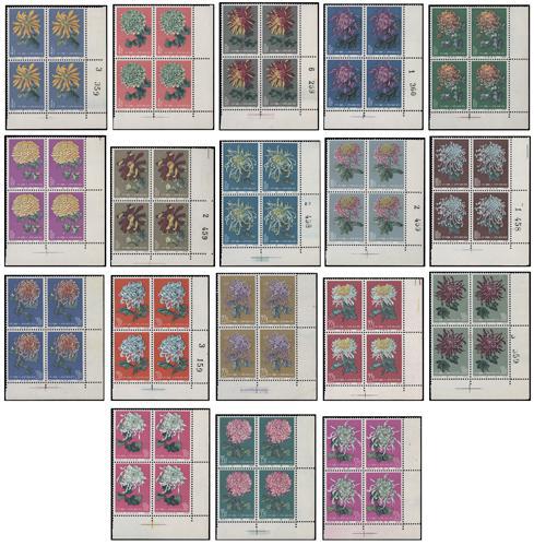 Lot 7018 - All China - Collections & Accumulations  -  John Bull Stamp Auctions sale 332